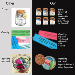 Proveedor de regalos cristianos 9 emociones 1 caja Set Francés Alemán Deutch Jar Versículos DE LA Biblia en tarro de emoción <span class=keywords><strong>Español</strong></span> - Product Image 2