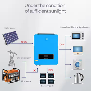 ข้อเสนอพิเศษ 10.2KW 102000W ออฟกริด เพียวไซน์เวฟ Mppt ออลอินวัน ตัวควบคุมการชาร์จพลังงานแสงอาทิตย์ อินเวอร์เตอร์ไฮบริด จัดส่งฟรี - Product Image 4