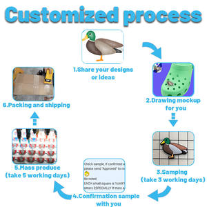 Encantos de zapatos de PVC de diseñador personalizado Decoraciones de zapatos zuecos personalizados regulares con hebilla - Product Image 2