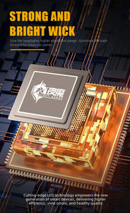 Proyectores LED HENVVEI de 3 Pulgadas para Autos, Brindan un Mayor Poder Expresivo a los Faros Delanteros, Iluminan el Camino Delante para Todos los Propietarios de Autos - Product Image 5