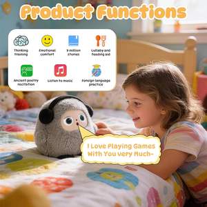 Peluche Lapin IA Colorée et Moelleuse : Interaction Vocale en Temps Réel, Yeux à Affichage LED, Compagnon d'Apprentissage et d'Émotions pour Enfants (3 ans et plus) - Product Image 3