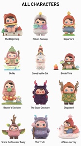 POPMART PUCKY <span class=keywords><strong>Série</strong></span> <span class=keywords><strong>Aventure</strong></span> de Poko Figurines d'<span class=keywords><strong>action</strong></span> en PVC Boîte Mystère Jouets Mignons de Dessins Animés Bonbons Mystères 12 Boîtes/Ensemble Échelle 1/100 100% - Product Image 3