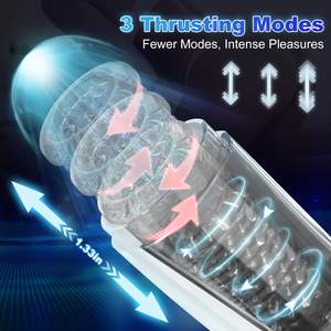 Automatische <span class=keywords><strong>Sex</strong></span> maschinen Spielzeug Dual Motor 3 Stretch Schub <span class=keywords><strong>4</strong></span> rotierende Modi Männlicher Mastur bator Cup mit weiblichen Sprach modi - Product Image 4