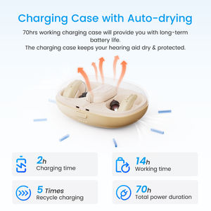 Flysound เครื่องช่วยฟังบลูทูธแบบดิจิทัลอุปกรณ์ทางการแพทย์แบบตั้งโปรแกรมได้ลดเสียงรบกวน - Product Image 5