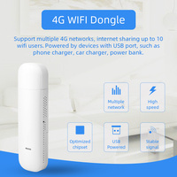 TUOSHI-mini Dongle 4G desbloqueado, USB, LTE, Ufi, enrutador de datos móviles, tarjeta de red, wifi, punto de acceso, módem dongle con ranura para tarjeta Sim