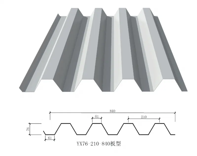 corrugated galvanized zinc roof sheets