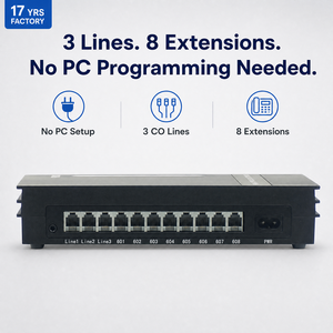 Mini PBX PABX de 3 Líneas y 8 Extensiones con Música en Espera, Transferencia de Llamadas, Conmutador Telefónico Central para Oficina, Hogar, Hotel - Product Image 2
