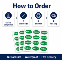 RoHS 2.0 Compliant Green Oval PVC Adhesive Sticker for Consumer Electronics