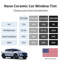 Lámina de Nanocerámica Solax para Ventanas de Auto, Tinte UV de 5%, 40x100 pies, Tinte al 35%