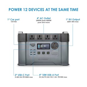 Allpowers 2400W 1452Wh สถานีไฟฟ้าพกพา เครื่องกำเนิดพลังงานแสงอาทิตย์ คลื่นไซน์บริสุทธิ์ ระบบชาร์จ MPPT สำหรับใช้ในบ้าน/รถบ้าน/สำรองไฟ/ตั้งแคมป์ รุ่น AP-SS-009-BLA-PR - Product Image 2