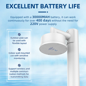 Detector de Gás Online para VOC, CO, CO2, NO, NO2, SO2, ClO2, H2S - Analisador de Gás Tóxico e Prejudicial - Product Image 4