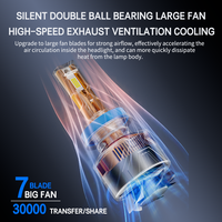 Nouveau phare de voiture HAIZG 360W haute puissance C15 LED avec 6 tubes en cuivre et boîtier en aluminium