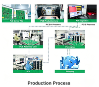 Cartes de circuits imprimés pour onduleurs solaires, finition de surface HASL, conception de circuits imprimés OEM SMT, conception personnalisée de PCB PCBA, matériau FR-4, 1 à 32 couches