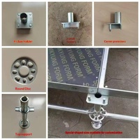 Disque de connexion en acier pour rosette, plaque à bride à verrouillage rapide pour structure de treillis, échafaudage Ringlock et accessoires de support de scène