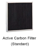 Mini campana extractora LABTEX, campana extractora de laboratorio con filtro de carbón activo, armario de humos de tipo escritorio biológico