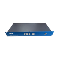 Contrôleur de mur vidéo Bitvisus 4K Multi-visualiseur Quad Splitter 2x2 pour présentations en salle de conférence et diffusion en direct