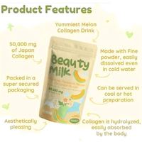 Produits de dropshipping : Boisson en poudre de collagène au melon japonais pour une peau éclatante – Complément favorisant l'éclat de la peau