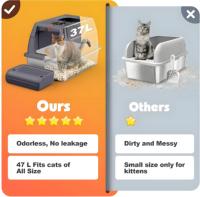 Bac à litière pour chat entièrement fermé OEM, grand modèle en métal, 20L, plateau pliable, couvercle en acier inoxydable, tiroir amovible, contrôle automatique des odeurs
