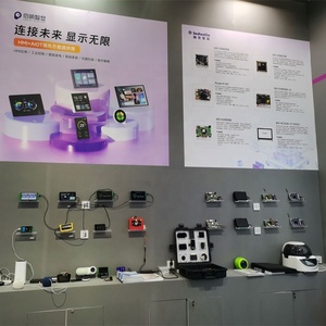 โมดูล IDO-SOM2D01-V1-2GW SOM พร้อมบอร์ดแสดงผล Sigamastar SSD201 MIPI/TTL รองรับบอร์ดพัฒนา Linux - Product Image 4