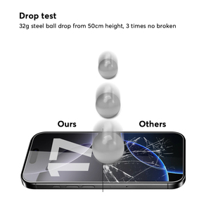 Cộng Với Một 3 Gói Bảo Vệ Màn Hình Cho iPhone 17 Dễ Dàng Ứng Dụng Bảo Vệ Màn Hình Cho iPhone 17 16 15 14 13 12 Pro Max - Product Image 3