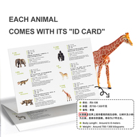 Ensemble de figurines d'animaux sauvages MIDEER MD1382, figurines de safari, jouets réalistes pour enfants, ensemble de jeu de 15 pièces