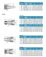 Connecteurs rapides en acier inoxydable 304 316, type Swagelok, raccords rapides