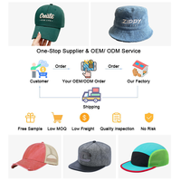 Casquette de baseball en tissu imperméable bleu marine, broderie, réglable, unisexe, protection solaire, taille ajustable, randonnée, camping, casquette de sport