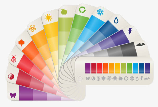 Custom como su necesidad