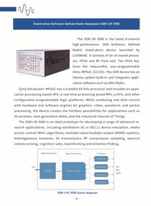 Hiệu suất cao SDR usrp phần mềm được xác định đài phát thanh phần cứng luowave 3980 SDR thu phát - Product Image 4