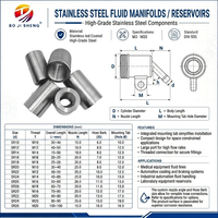 Fasteners Manufacturers Stainless Steel Sleeves and Thread Sleeves for Industrial Machinery Application