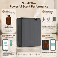 Diffuseur d'arômes automatique à capteur radar, silencieux, Bluetooth, machine à parfum de luxe pour usage commercial, diffuseur d'arômes professionnel, huile