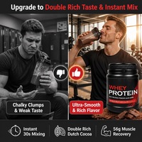 Custom Brand Chocolade Wei-eiwitpoeder 2LB Snelle Absortie Post-Workout Spierherstel Eiwitdrank Poeder