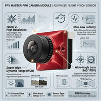 Modul Kamera Drone FPV Caddx Ratel 2 V2 dengan Casing Logam Plastik, Aksesoris Video Analog Jarak Jauh untuk Sistem Quadcopter Balap