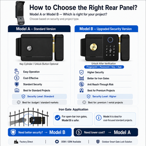 Serrure de porte intelligente Tediton, Cerradura Inteligente Digital Matter, reconnaissance faciale 3D, empreinte digitale, Tuya WiFi, pour extérieur, portail <span class=keywords><strong>en</strong></span> fer, OEM - Product Image 4