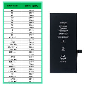 100% nueva batería para teléfono móvil para <span class=keywords><strong>iPhone</strong></span> <span class=keywords><strong>6</strong></span> <span class=keywords><strong>6s</strong></span> 6plus 6SP 7P 8Plus 11 X Xr Xs Max 11 Pro Max 12 13 14 15 16 Pro Max - Product Image 4