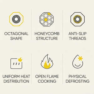 <span class=keywords><strong>Plaque</strong></span> diffuseur de chaleur octogonale en alliage d'aluminium de 24 cm pour cuisinière à <span class=keywords><strong>gaz</strong></span>, protection de casserole et plateau de dégivrage - Product Image 6
