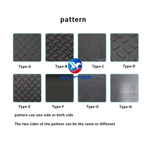 <span class=keywords><strong>HDPE</strong></span> uhmwpe mặt đất bảo vệ thảm 120 tấn theo dõi mat - Product Image 5