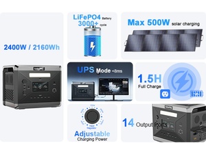 Chúng tôi kho Thuế miễn phí ngoài trời 2400W 2500W Trạm điện cầm tay 12V pin lithium năng lượng mặt trời Máy phát điện cho nhà ở - Product Image 3