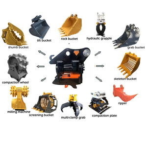 Acoplador Rápido Hidráulico Inclinable GJEM para Excavadora Sunward de 1.5t, Acoplador Rápido Inclinable GJTH900 para Mini Excavadora de 0.8-2T - Product Image 2