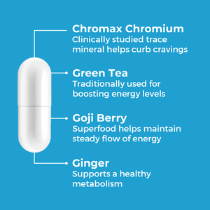 LIFEWORTH Supplément de soutien énergétique 1000 mcg Chrome Thé vert <span class=keywords><strong>Goji</strong></span> <span class=keywords><strong>Berry</strong></span> Gingembre <span class=keywords><strong>Capsule</strong></span> pour adultes luttant contre les fringales - Product Image 3