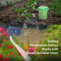 Système d'irrigation de jardin intelligent Tuya Zigbee, moderne, en plastique, étanche IP66, détecteur d'humidité, capteur de température et d'humidité du sol