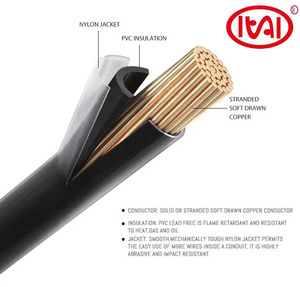 Cavo Elettrico in Rame Intrecciato 600V 10/12/14AWG 99.995% Isolato in PVC per Elettrodomestici e Edilizia, Lunghezza 100m THHN/THWN-2 - Product Image 1