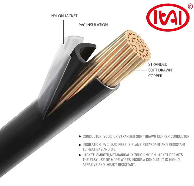 600V 10/12/14AWG Stranded Copper 99.995% PVC Insulated Electric Appliance Building Wire 100m Length THHN/THWN-2 0-90C Customized