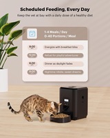 Comedero Inteligente para Mascotas de 2L con Alimentación Programada a Distancia y Control Remoto a través de Aplicación Móvil