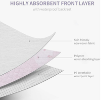 Bavoirs jetables Papier toilette de voyage essentiel pour bébé