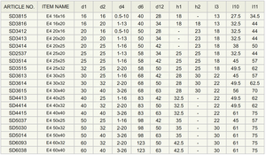 Vdi công cụ từ tính nhôm chủ Dải DIN 69880 2 Meter Máy tiện giá Collet bàn cặp theo DIN 6499 hình thức E4 - Product Image 3