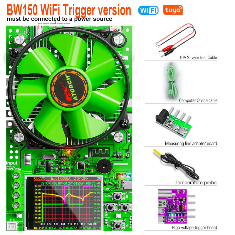 With Trigger version