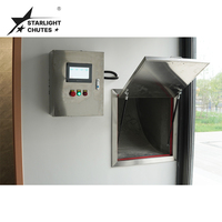 Tuyau de lavage Elite PRO-304 en acier inoxydable, étanchéité sanitaire intégrée, fonctionnement silencieux, moteur électrique 1,5 kW