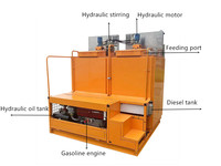 Chaudière de marquage routier thermoplastique à double cylindre hydraulique 1T*2 pour préréchauffeur de colle thermofusible