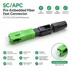 ตัวเชื่อมต่อไฟเบอร์ออปติกแบบเร็วชนิด SC APC แบบฝังสำเร็จรูป FTTH ตัวเชื่อมต่อแบบเย็นชนิด Single Mode SC APC สำหรับประกอบอย่างรวดเร็วสำหรับเครือข่าย CATV - Product Image 1